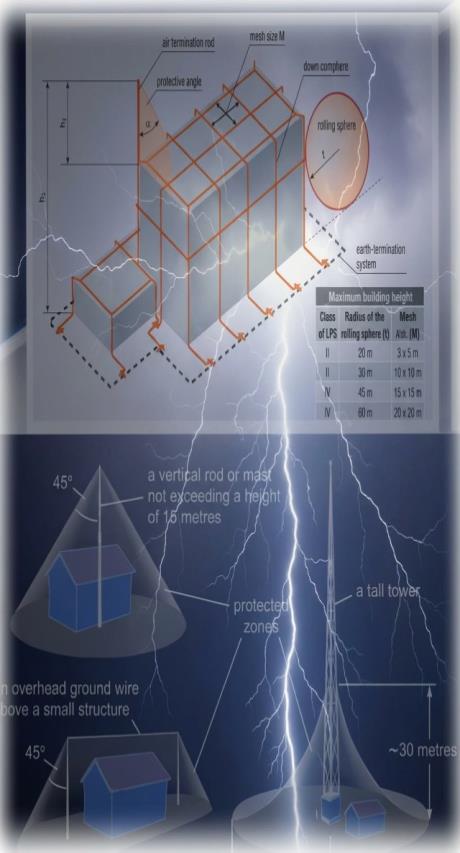 Design of a Primary Lightning Protection System